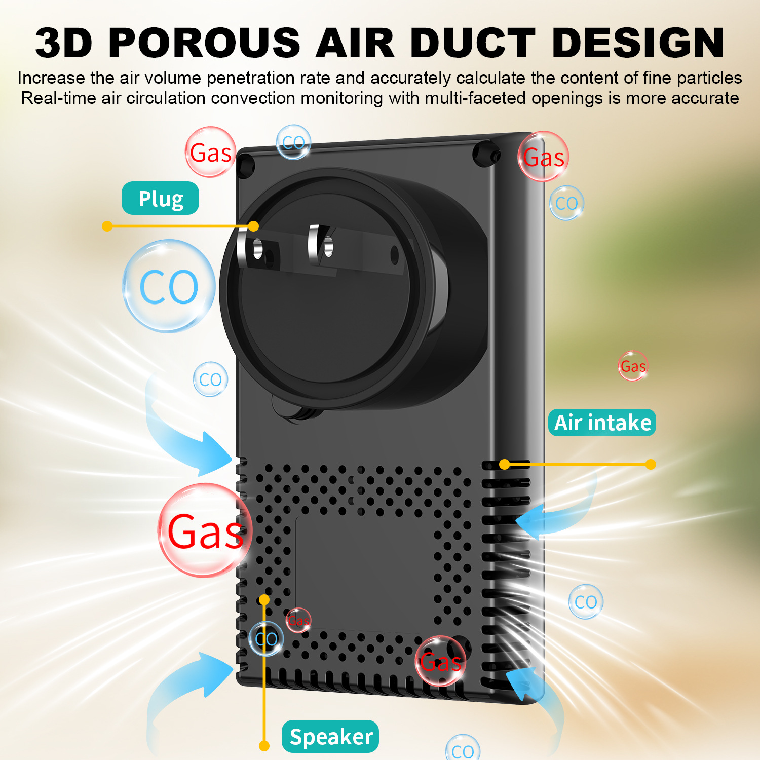 Detektor gazu 4-w-1: CO, gazy  – Co Detector Plug recenzja i cena