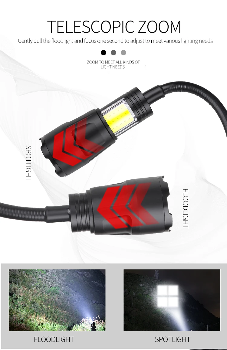 Latarka LED XHP50 ładowana prz – Power Outage Light recenzja i cena