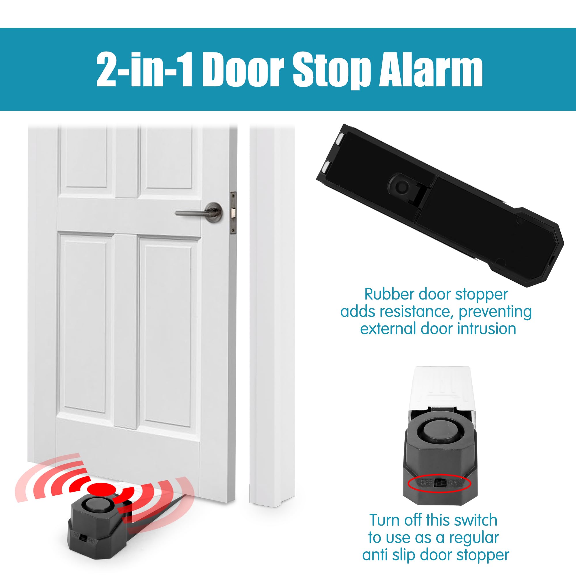 Bezprzewodowy alarm do drzwi 1 – Door Stop Alarm recenzja i cena