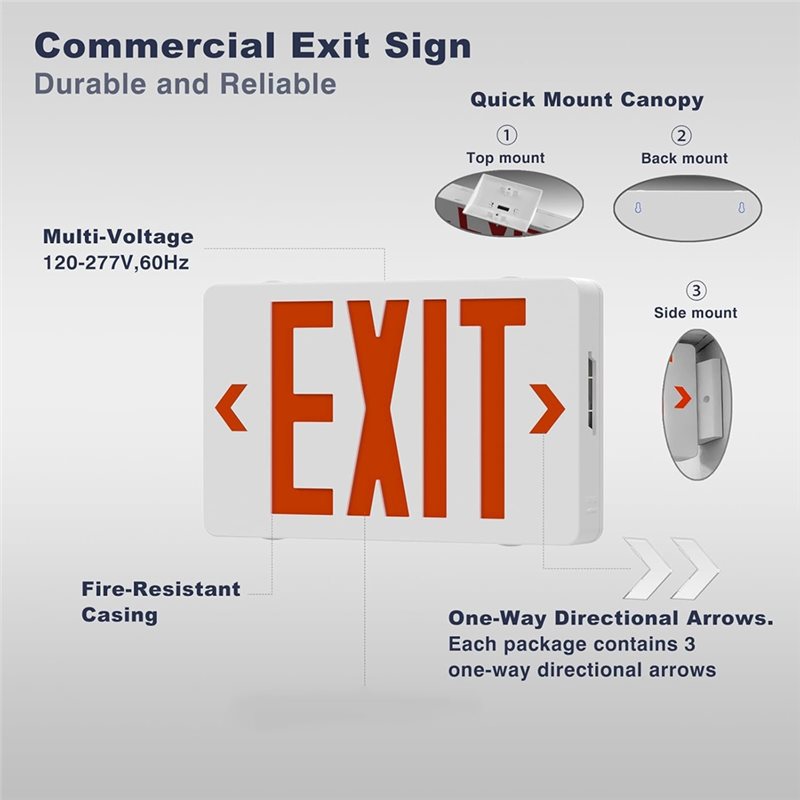 [NOŚNY PRODUKT! A25P] Czerwona – Emergency Exit Sign recenzja i cena