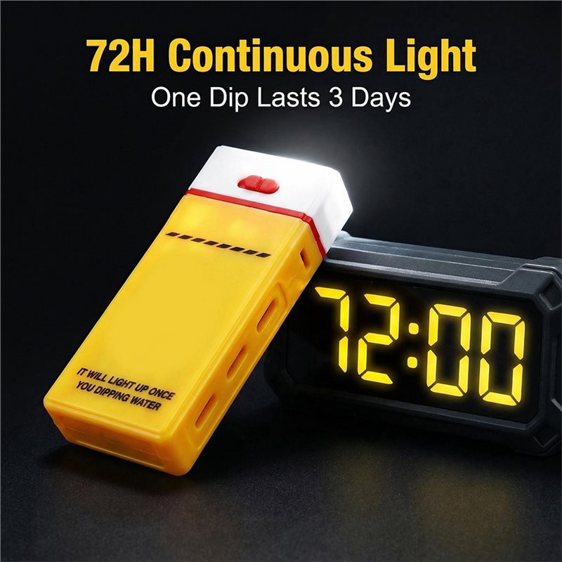 【Super Okazja】LED Lampa Awaryj – Power Outage Light recenzja i cena