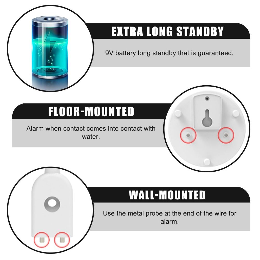 Alarm wycieku wody z podwójnym – Water Alarm Sensor recenzja i cena